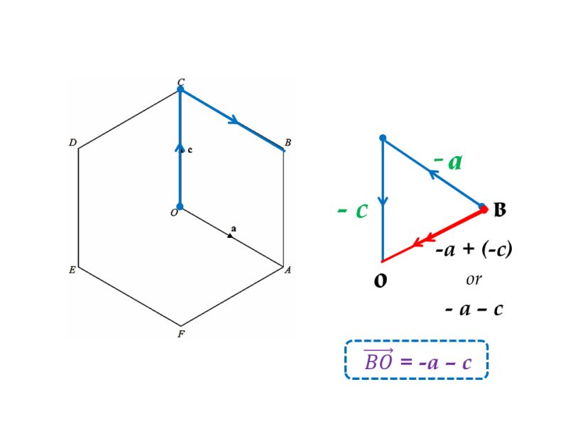 Vector Hexagon Help R Gcse - Amazing High Resolution Minimal Pictures | Free Download