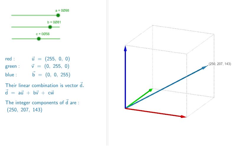 108 Geogebra Vector Images At Vectorified Com - Best Minimal Patterns in Desktop