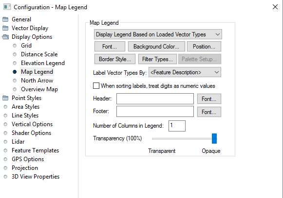 Map Legend Template Free Map Templates UPFV Map Legend Vector 15 