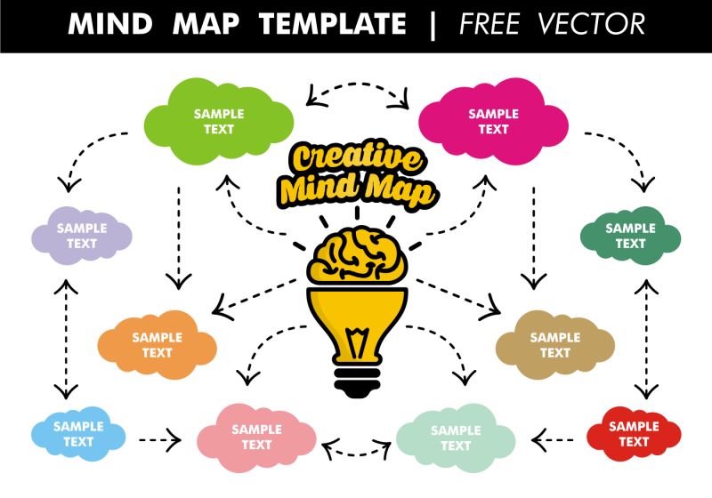 Mapas Mentales Mind Map - Premium Minimal Photo Gallery - Desktop