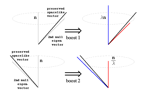 Null Vector Neetlab - Ultra HD 4K Geometric Pictures | Free Download