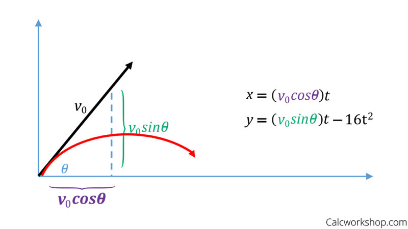 Parametric Vector At Vectorified Com Collection Of Parametric Vector - Premium Dark Art Gallery - Full HD