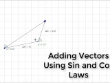 Sin Vector At Vectorified Collection Of Sin Vector Free For
