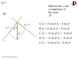 Sin Vector At Vectorified Collection Of Sin Vector Free For