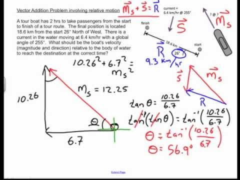 Solving Vector Problems At Vectorified Com Collection Of Solving - Gradient Photo Collection - Retina Quality