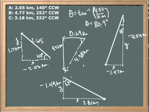 Simple Vector Problems Teaching Resources - Premium City Wallpaper Gallery - HD