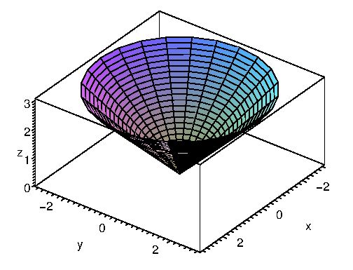 Normal Vector Options In 1d Surface Controller - Premium Vintage Pattern Gallery - 4K