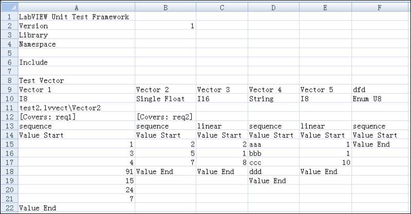 Open Test Environment Vector - 8K City Backgrounds for Desktop