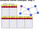Vector Algorithm At Vectorified Collection Of Vector Algorithm