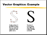 Vector Examples At Vectorified Collection Of Vector Examples Free