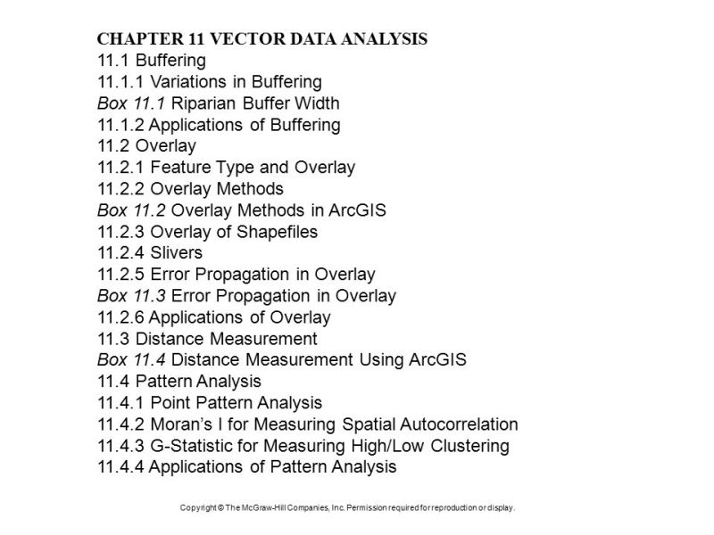 Buffer Vector At Vectorified Com Collection Of Buffer Vector Free For - Incredible HD Sunset Patterns | Free Download