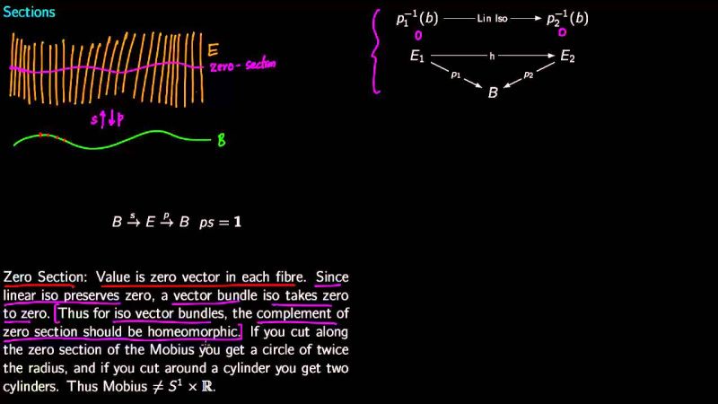 Pdf Stratified Vector Bundles Examples And Constructions - Gorgeous 8K Sunset Images | Free Download