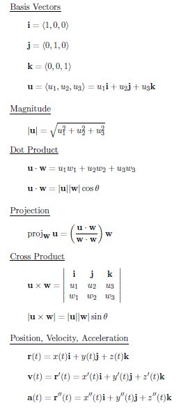 Calculus And Mathematics Formulas Vector Calculus Calculus Learn - Gorgeous Full HD Abstract Illustrations | Free Download