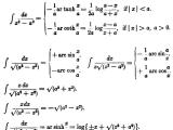 Vector Calculus Formulas At Vectorified Collection Of Vector