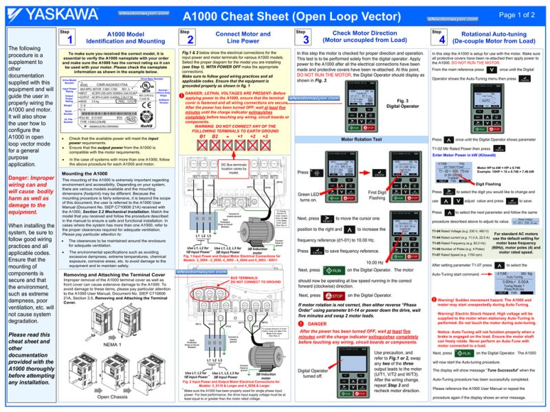 Vector Cheat Sheet - Best Space Images in Mobile