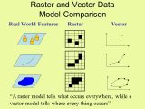 Vector Data At Vectorified Collection Of Vector Data Free For