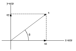 Vector Space Decomposition - Mobile Space Wallpapers for Desktop