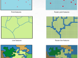 Vector Gis At Vectorified Collection Of Vector Gis Free For