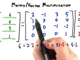Vector Matrix At Vectorified Collection Of Vector Matrix Free For