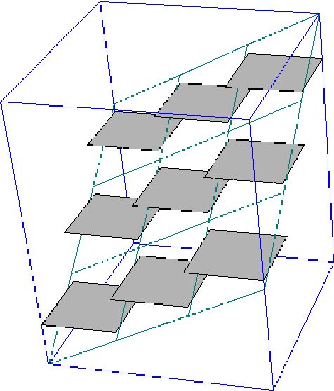 Vector Projections Components And Orthogonal Projections - Download Amazing Geometric Texture | 4K