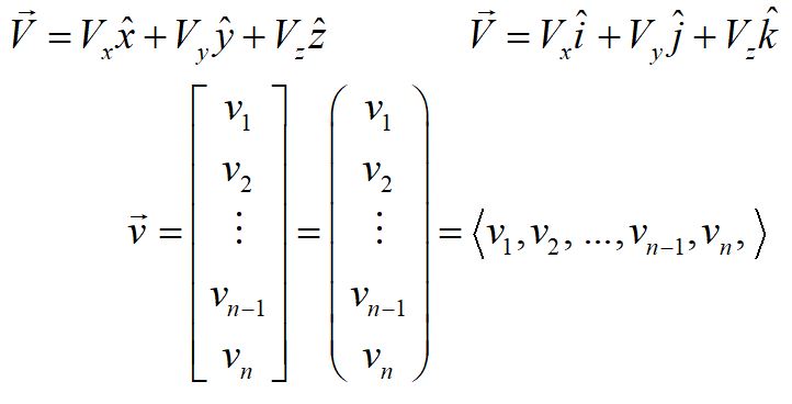 Lm 7 1 Vector Notation Collection - Download Classic Ocean Background | HD