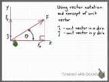 Vector Notation At Vectorified Collection Of Vector Notation Free