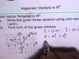 Vector Notation At Vectorified Collection Of Vector Notation Free