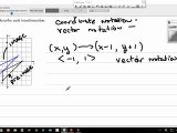 Vector Notation At Vectorified Collection Of Vector Notation Free