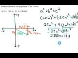 Vector Notation At Vectorified Collection Of Vector Notation Free