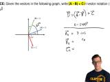 Vector Notation At Vectorified Collection Of Vector Notation Free