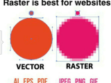 Vector Or Raster At Vectorified Collection Of Vector Or Raster