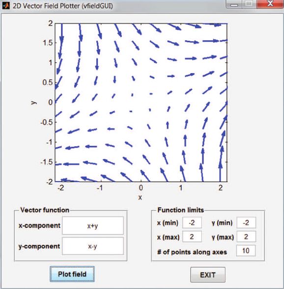 Vector Plotter At Vectorified Com Collection Of Vector Plotter Free - Download Artistic Geometric Photo | Retina