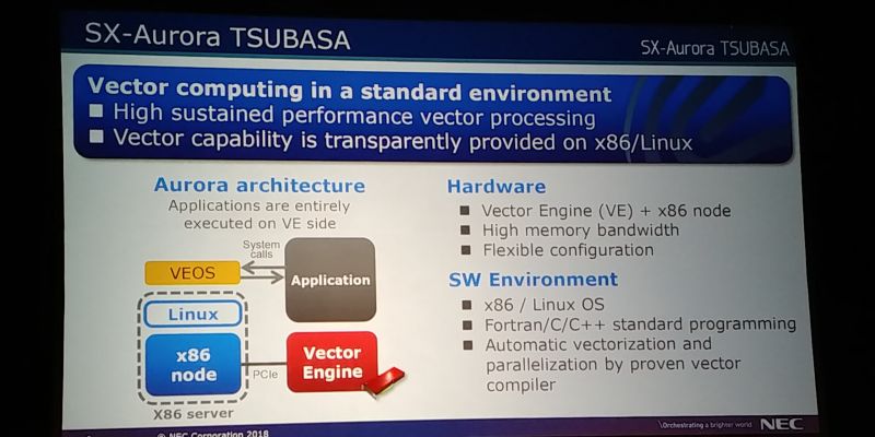 Vector Processing At Vectorified Com Collection Of Vector Processing - Perfect 8K Mountain Illustrations | Free Download