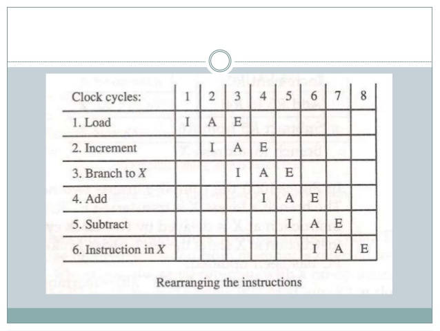 Vector Processing At Vectorified Com Collection Of Vector Processing - Professional Landscape Pattern - Desktop