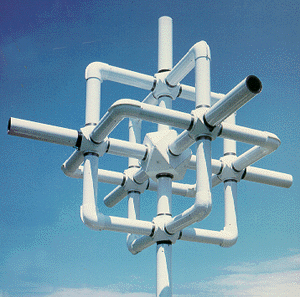 Vector Sensor Measurement Model Download Scientific Diagram - Gradient Patterns - Gorgeous HD Collection