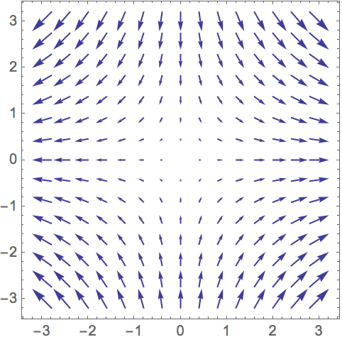 Vector Visualizer At Vectorified Com Collection Of Vector Visualizer - Minimal Images - Creative Mobile Collection