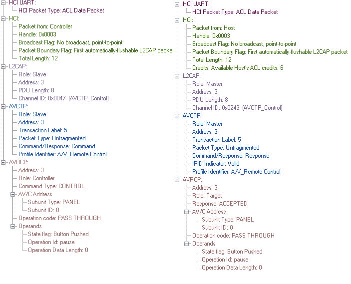 Github Anandmali Android Bluetooth Avrcp - Dark Design Collection - Desktop Quality