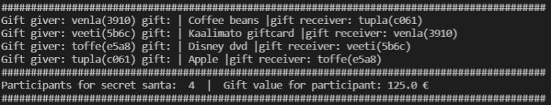 Github Pabloh03 Secret Santa Python Program To Generate Secret Santa - High Quality Vintage Design - 8K