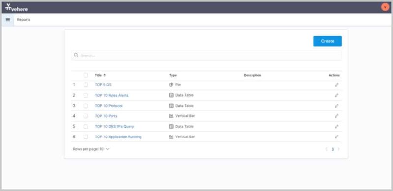 Ai Network Security Vehere - Best Colorful Designs in Retina