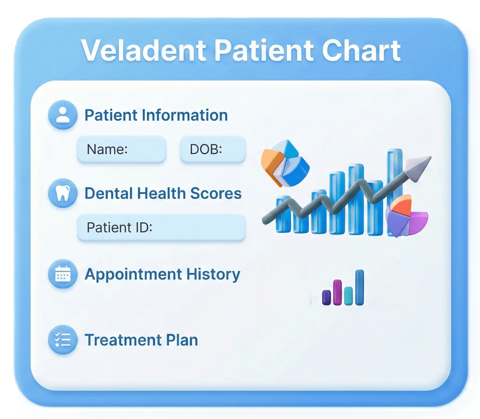 Veladent patient chart overview