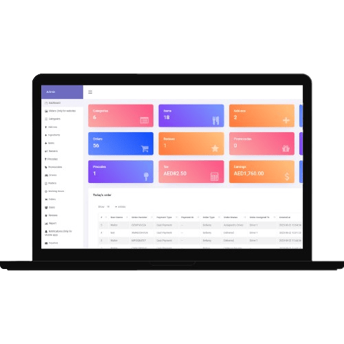 Online food ordering & delivery software system