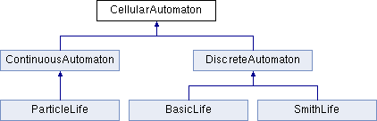 Github Velocitatem Holepunching - Geometric Patterns - Artistic Retina Collection