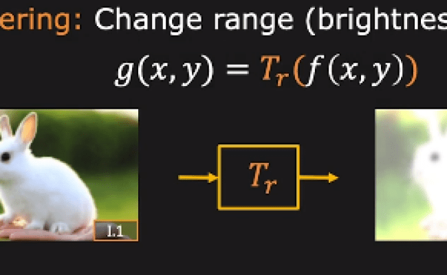Image Stitching - Geometric Image Transformations: Understanding 2x2 Matrix Transformations