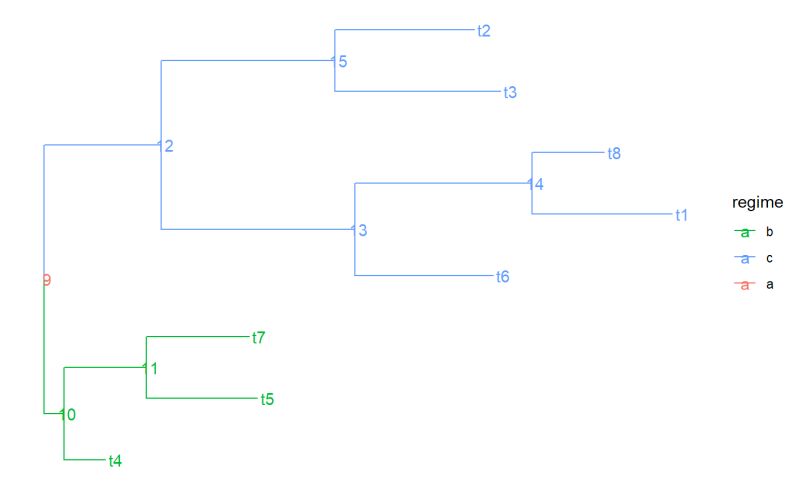 Venelin Venelin Mitov Github - Ultra HD High Resolution Gradient Backgrounds | Free Download