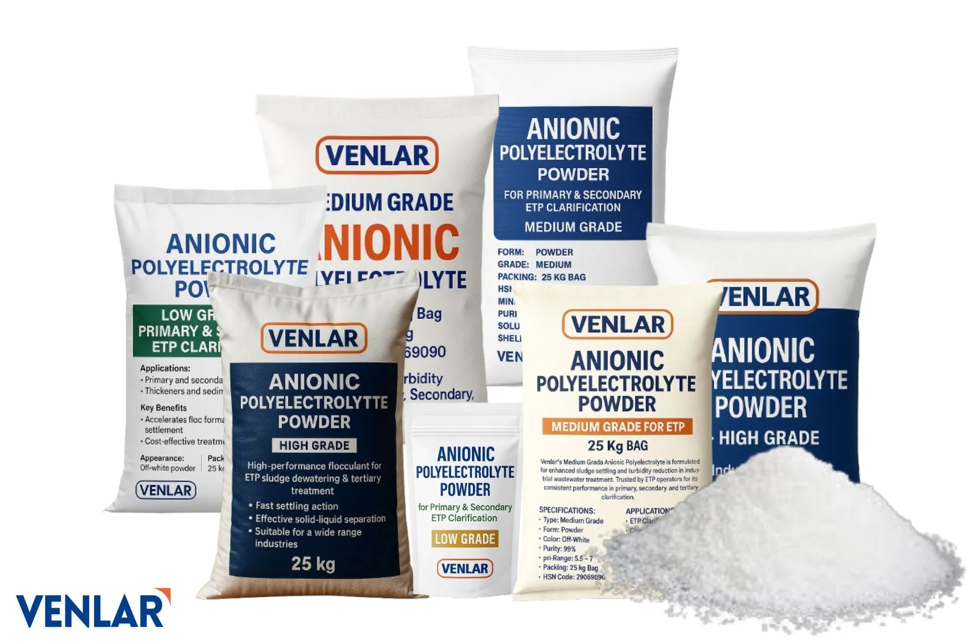 Anionic Polyacrylamide APAM by Venlar