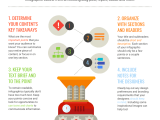 7 Tips To Customize Your Infographic Template Venngage