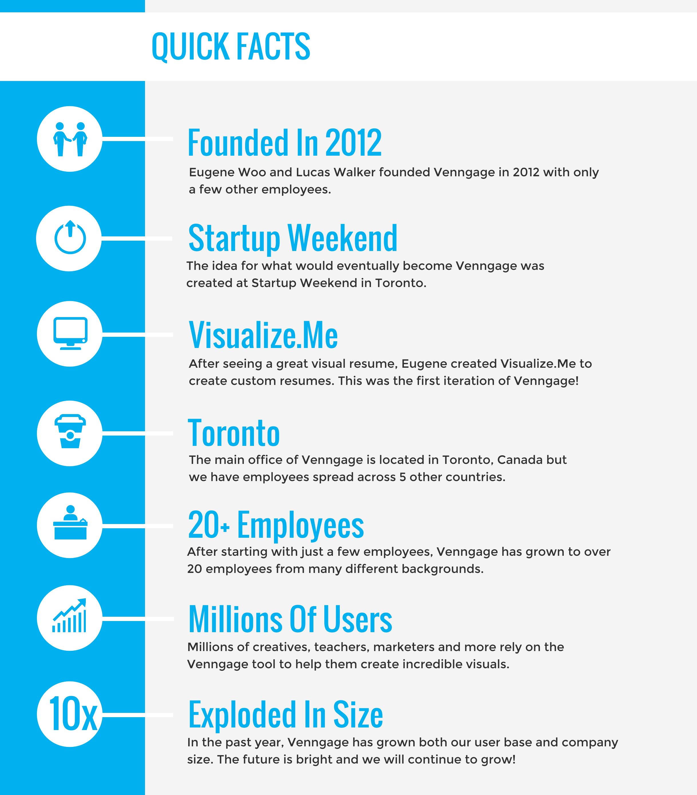 Fact Sheets Templates