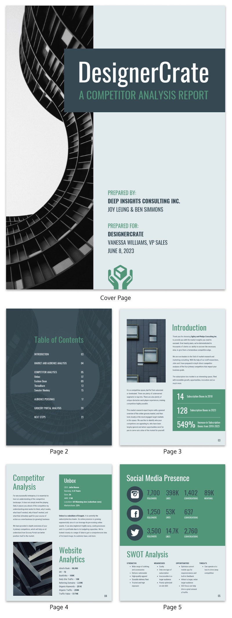 50 Essential Business Report Templates Venngage