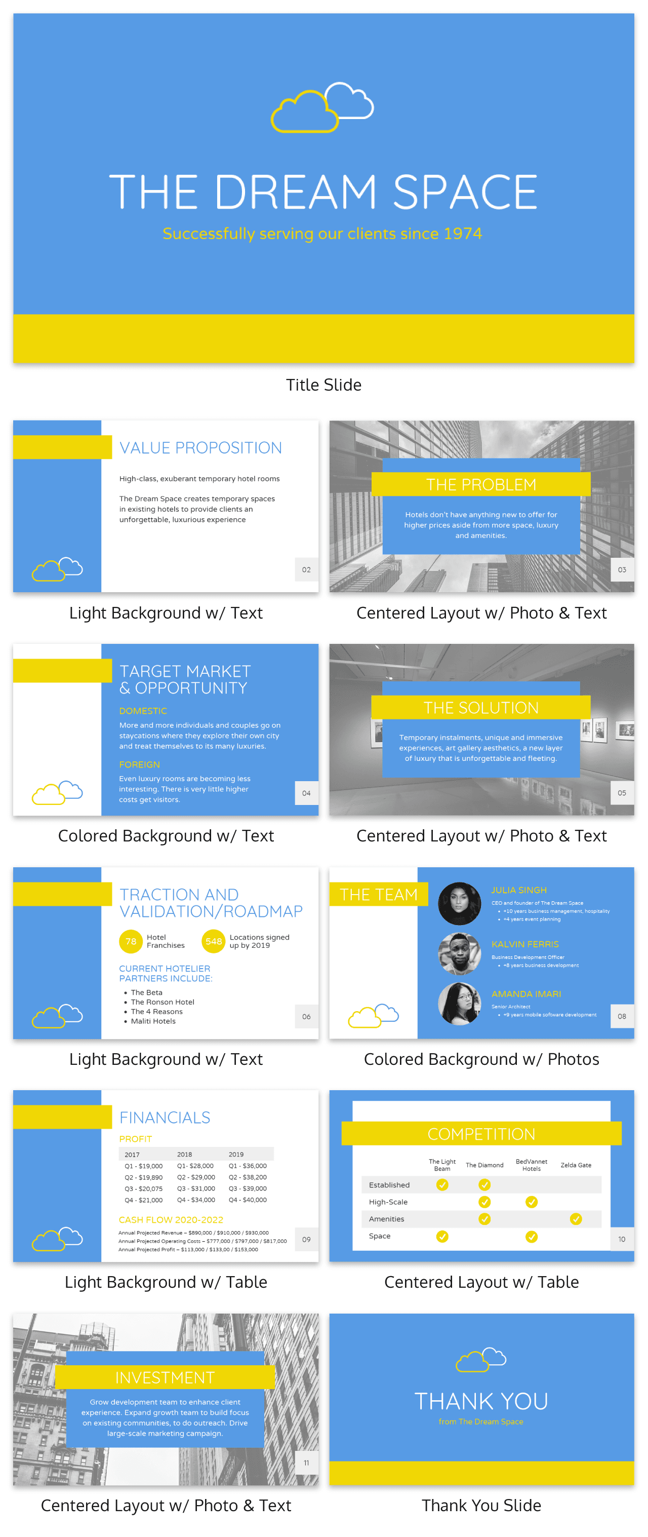 Presentation Design Guide How To Summarize Information For Presentations Venngage