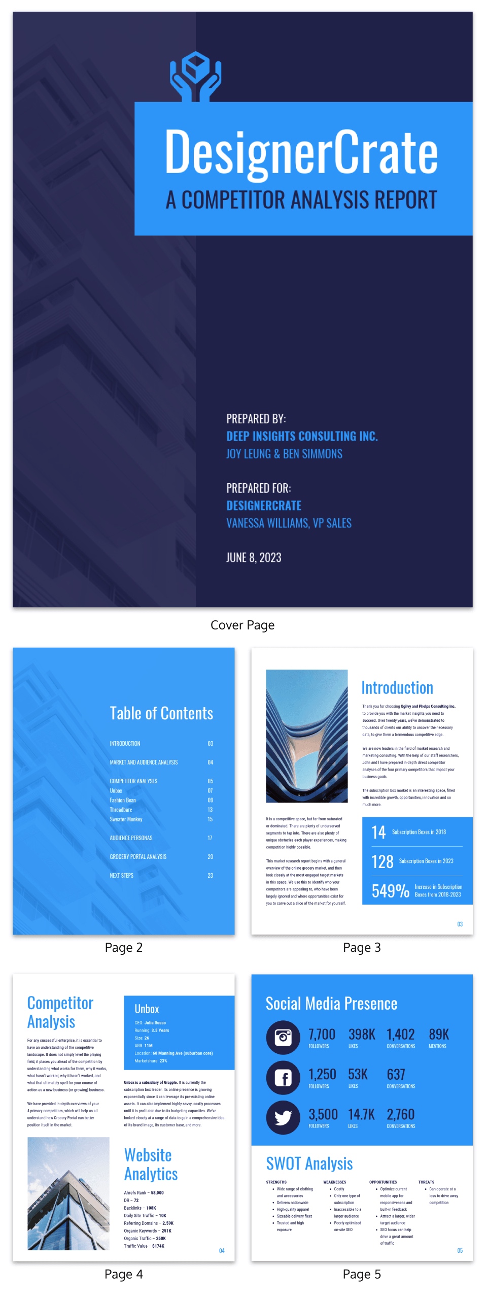 19 Consulting Report Templates That Every Consultant Needs Venngage